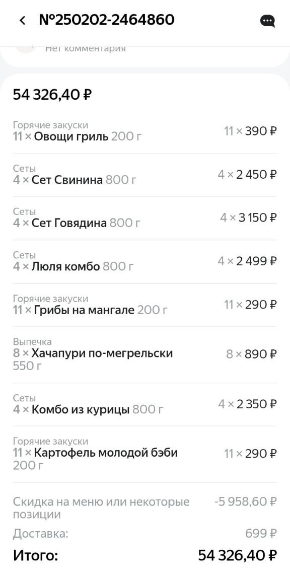 Реальный результат клиента в Яндекс Еда Vendor — скриншот 3