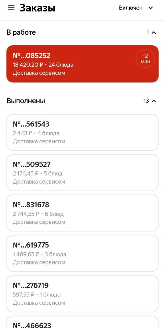 Реальный результат клиента в Яндекс Еда Vendor — скриншот 5