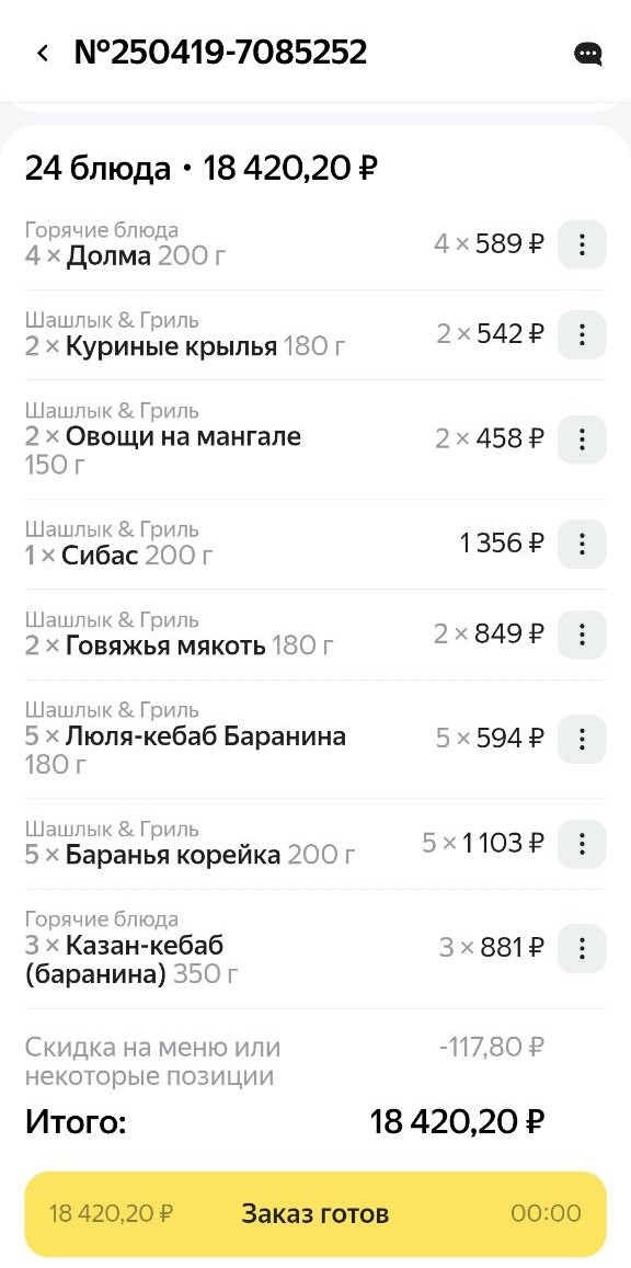 Реальный результат клиента в Яндекс Еда Vendor — скриншот 6