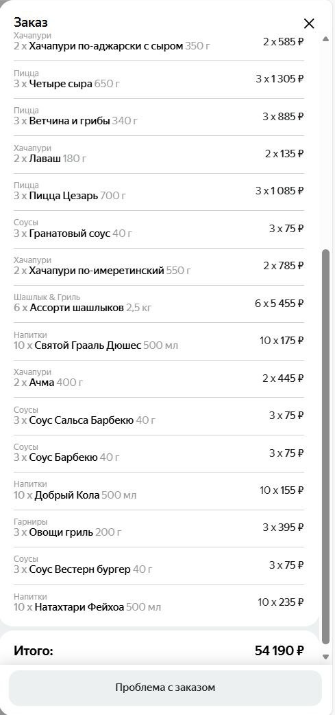 Реальный результат клиента в Яндекс Еда Vendor — скриншот 10