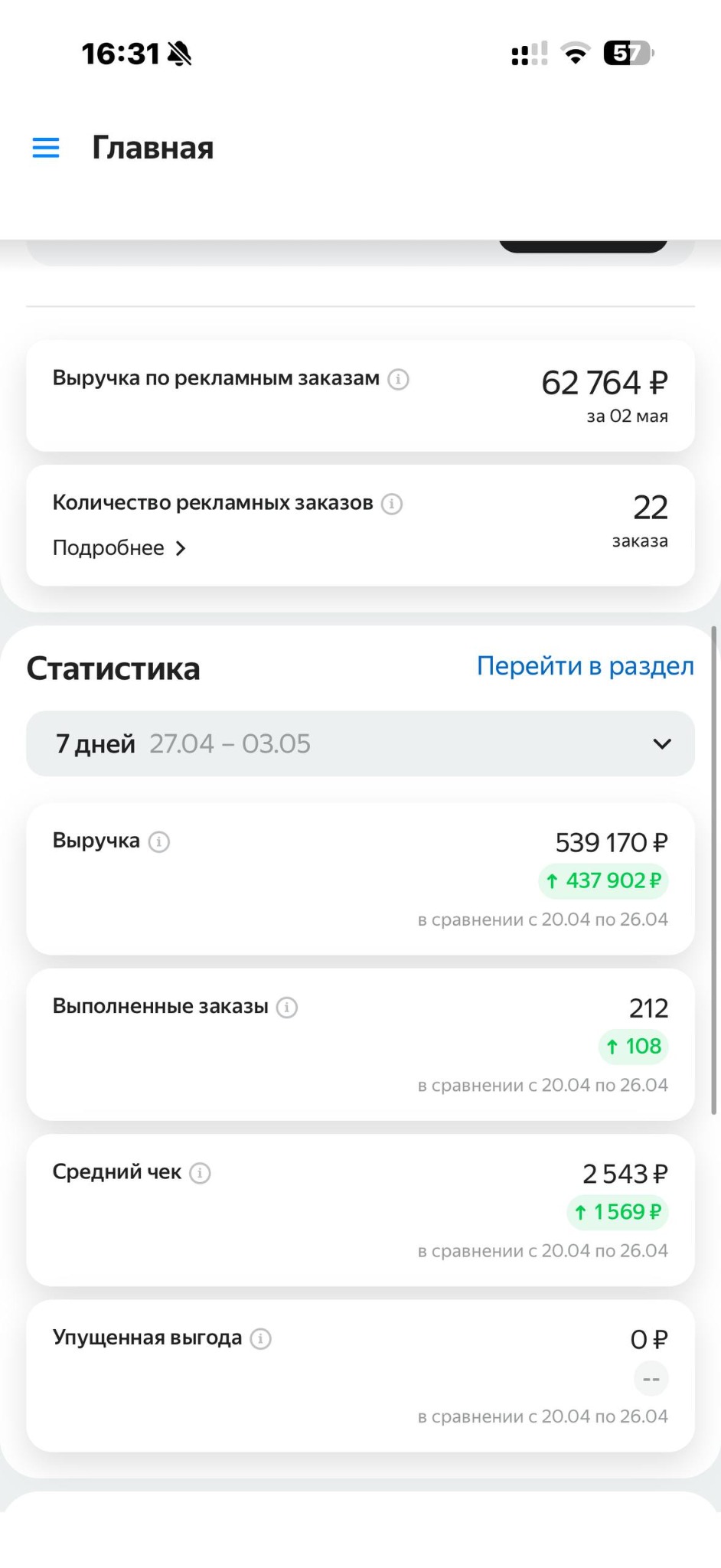 Реальный результат клиента в Яндекс Еда Vendor — скриншот 14